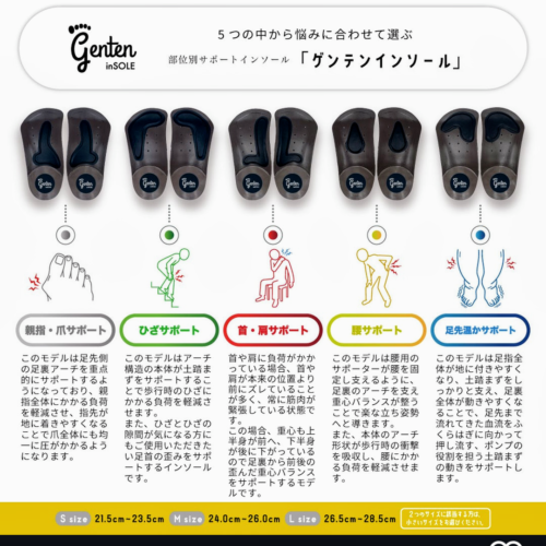 第２回リフレインソール展示会の様子と次回の開催日決定しました