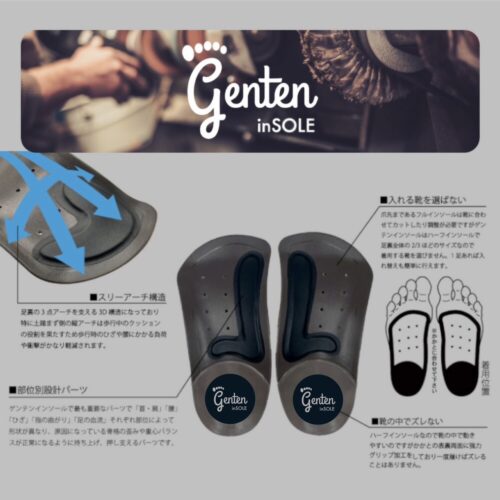 【和歌山初開催】歩くだけで姿勢が整う！？「ゲンテンインソール」展示＆体験会✨